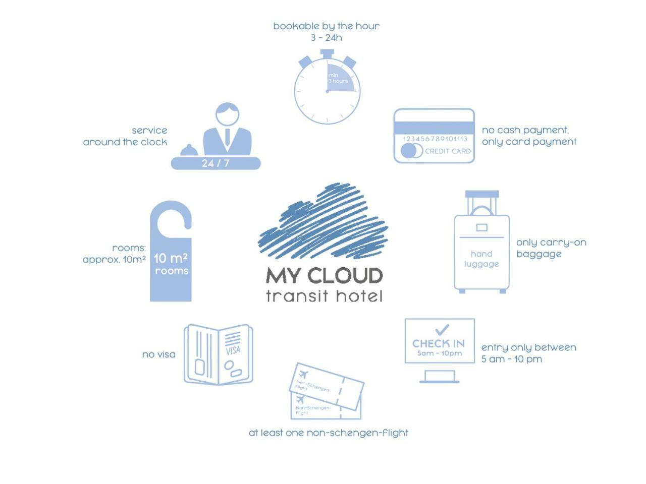 My Cloud Transit Hotel - Guests With International Flight Only! Frankfurt am Main Luaran gambar